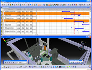 simulace zařízení složeného z mnoha kinematických řetězců a automatické znázornění jednotlivých časů v Gantově tabulce dovoluje optimalizovat výkonnost zařízení virtuálně ve 3D